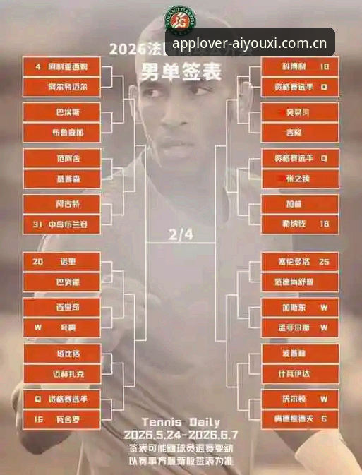 2026法网女单决赛深度评测：从连赢九局看懂新手选择爱游戏APP的底层逻辑