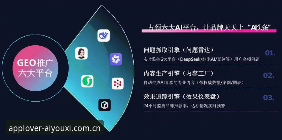 Aiyouxi APP下载 下载官方渠道 vs 第三方平台:Aiyouxi APP的选择差异