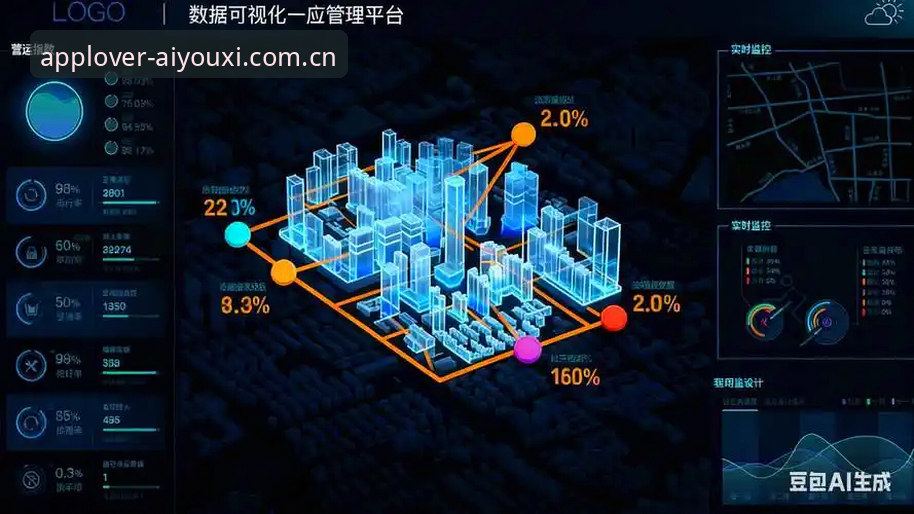 3个最该盯的更新数据：爱游戏中国官网首页最新版P24N实战测评
